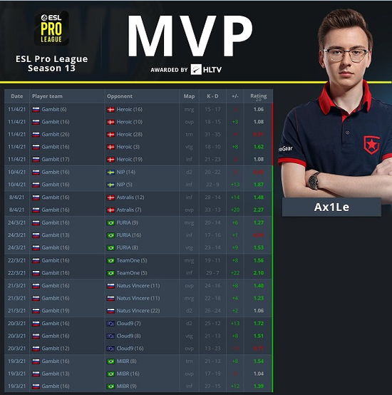 PUBG UGC初始版发布引发玩家热议